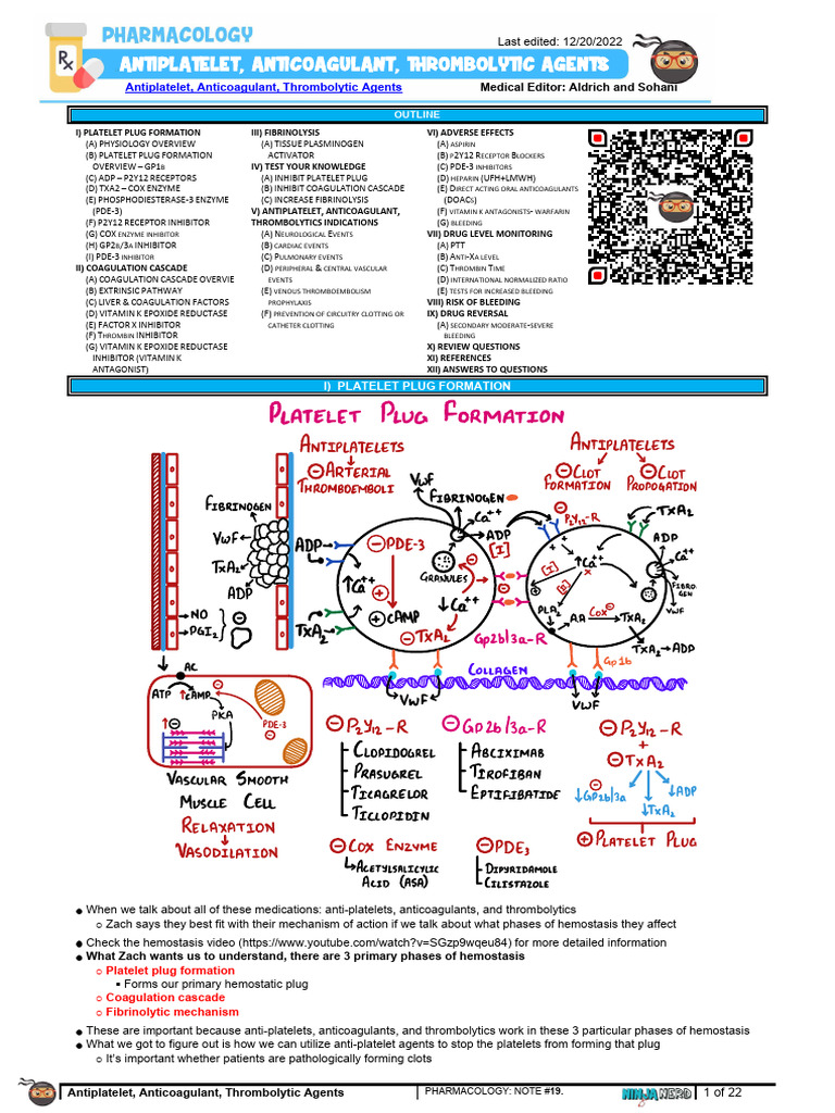 Anticoagulants and Platelet Inhibition | PDF | Coagulation | Platelet