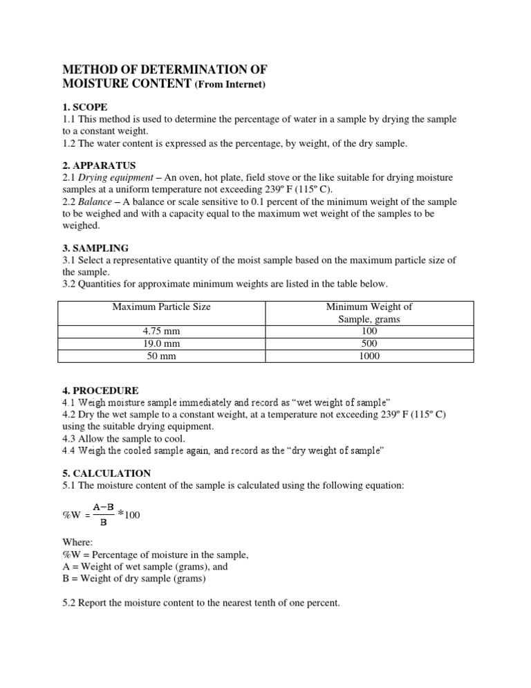Method of Determination of Moisture Content