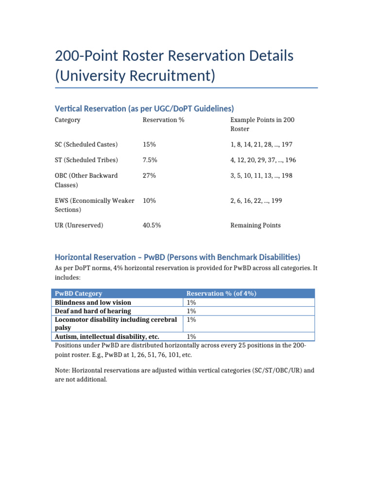 200 Point Roster Reservation Details | PDF