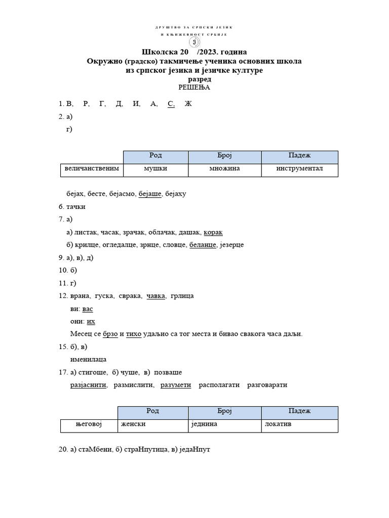 Razred Okruzno Takmicenje Iz Srpskog Jezika Resenja | PDF