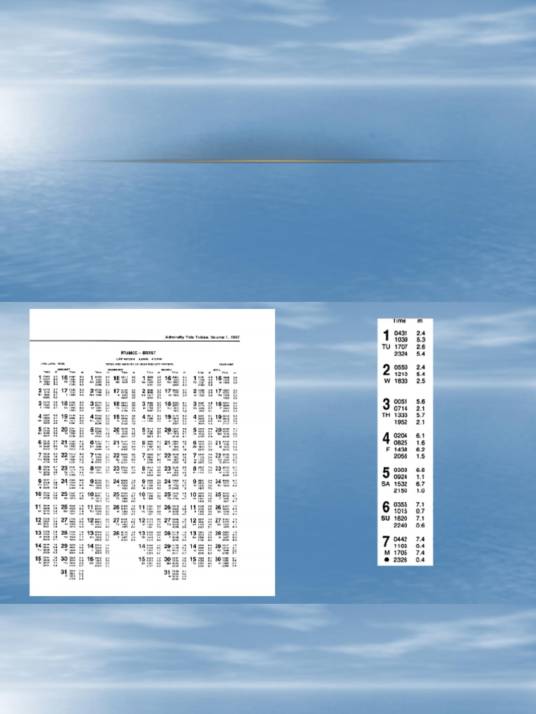 Tide Prediction for Brest Port Entry | PDF