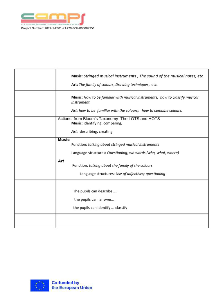 CLIL Lesson Plan for Arts and Music | PDF