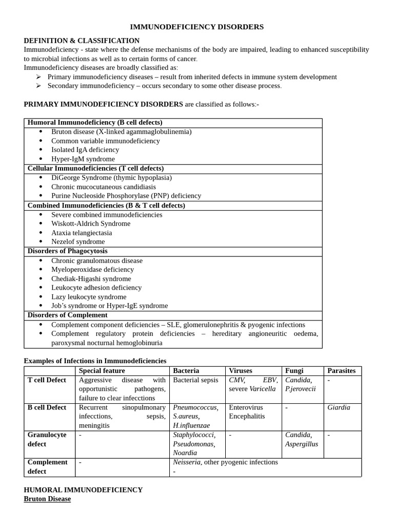 Immunodeficiency Disorders Overview | PDF | Immunodeficiency | Phagocyte
