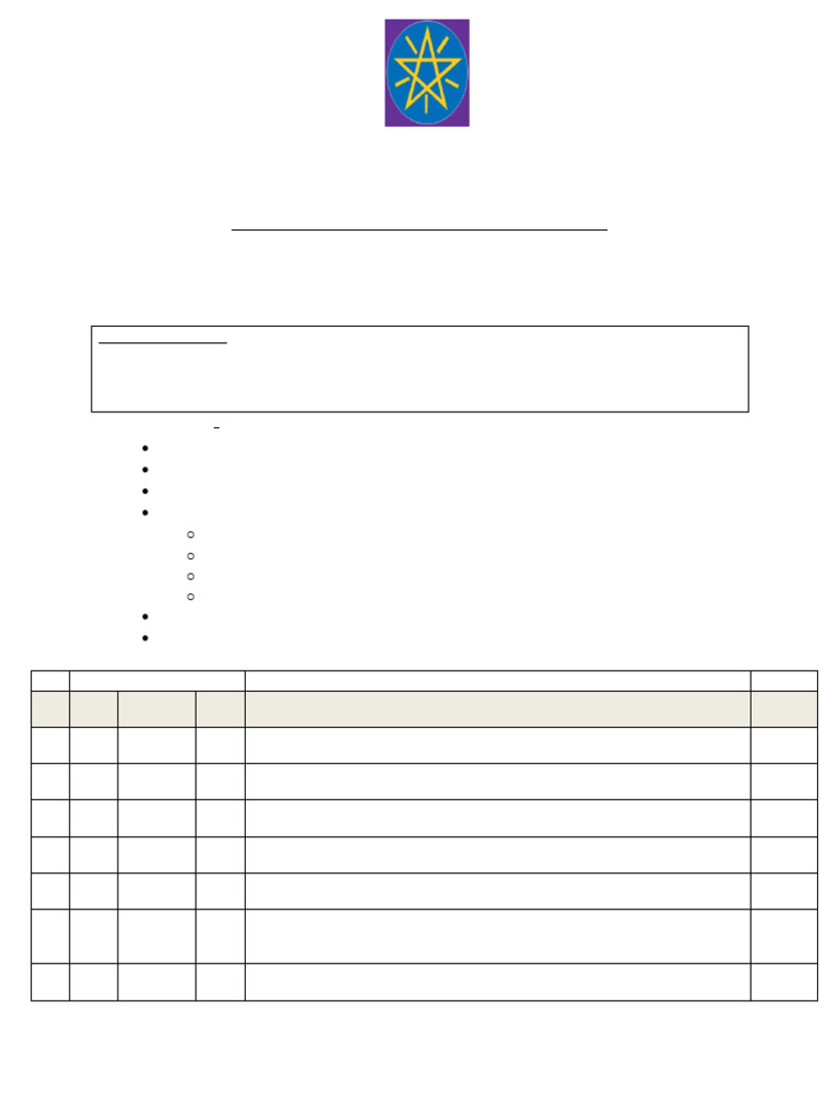 Advanced Medical Laboratory Compliance Checklist | PDF | Pathology ...