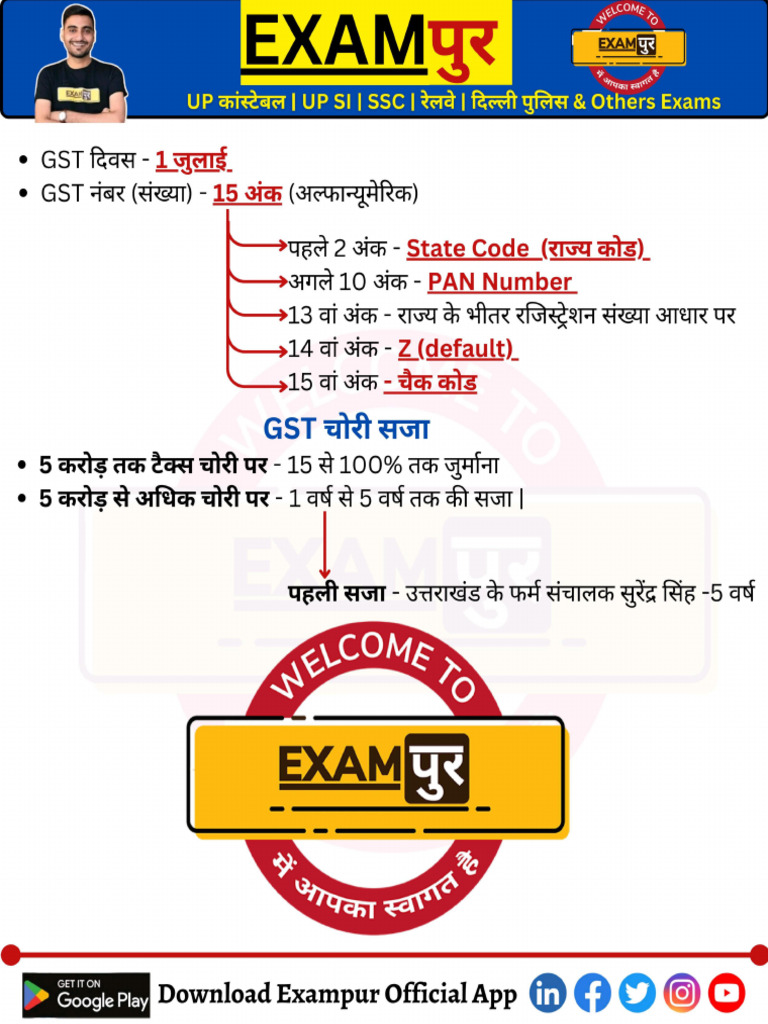 GST 3 | PDF