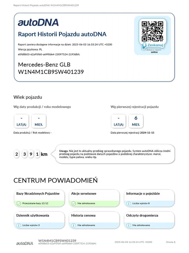 Specyfikacja Wyposażenia Samochodu LEASING - Raport DNA | PDF