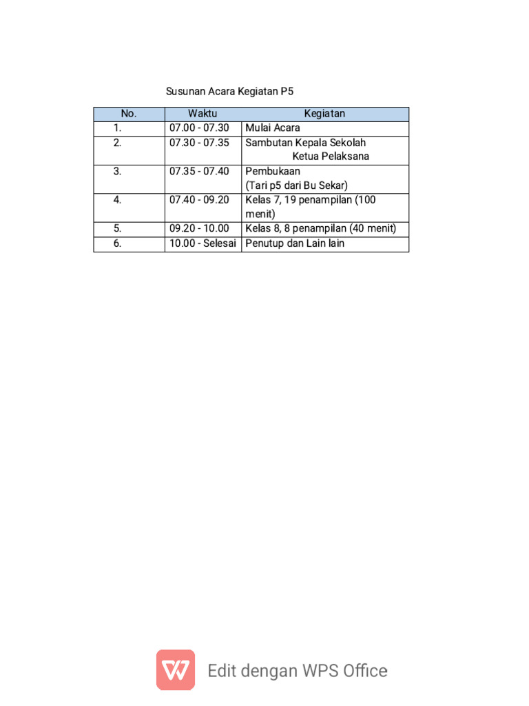 Susunan Acara Kegiatan P5 Sekolah | PDF