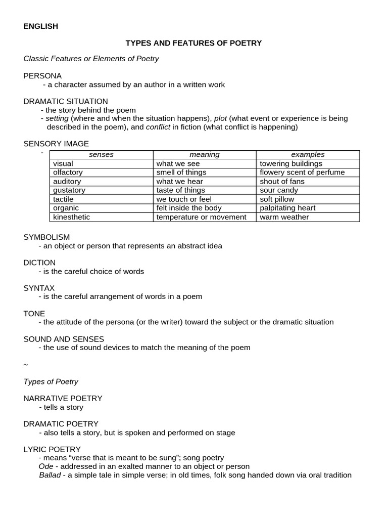 Understanding Poetry: Types & Features | PDF | Poetry | Fallacy