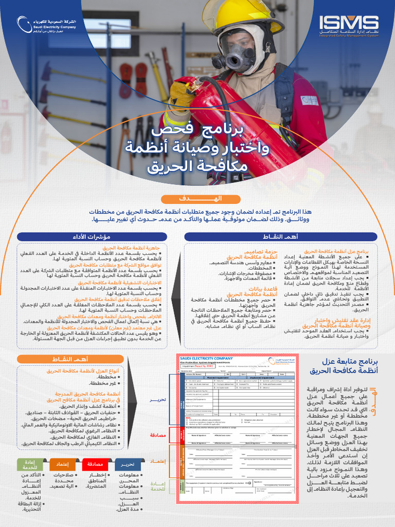Fire Protection System | PDF