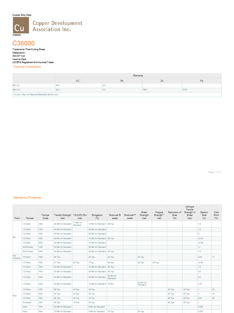 C36000 Brass Properties and Applications | PDF | Copper | Chemical ...