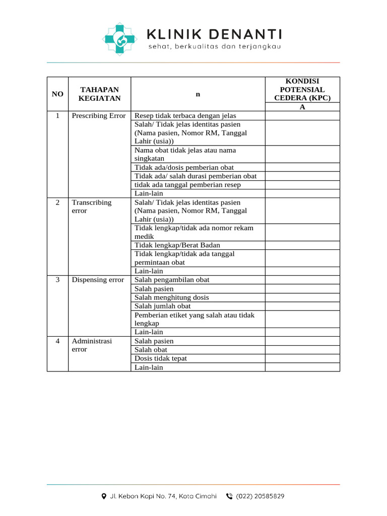 Formulir Medication Error | PDF