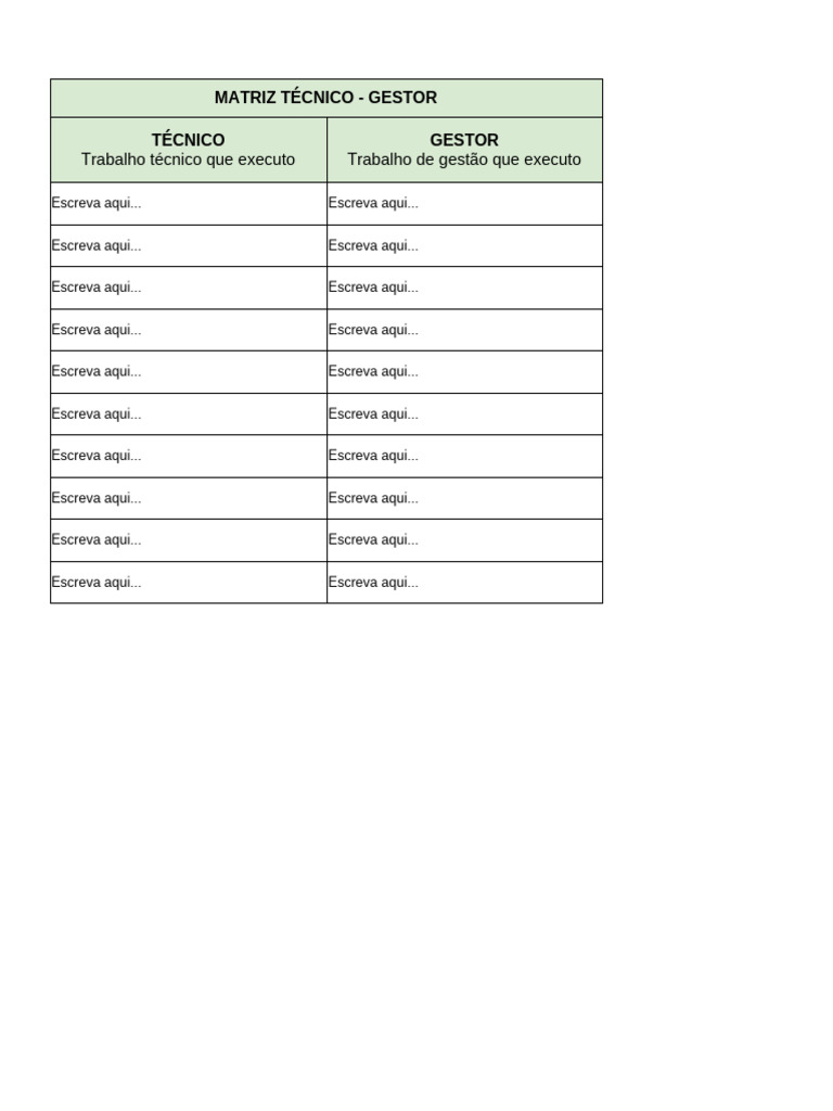 Ferramenta+02+ +Matriz+Te Cnico Gestor | PDF
