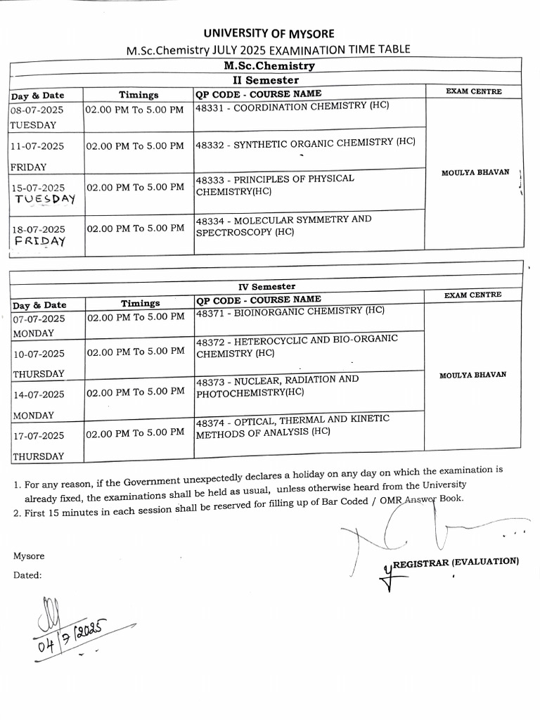 Revised II and IV Sem Time Table | PDF | Physics | Physical Sciences