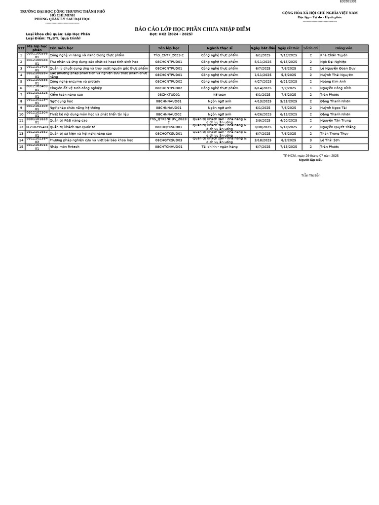 LHP Chua Nhap Diem Giua Ky | PDF