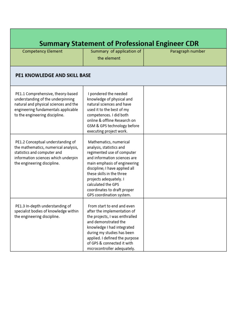 Summary Statement by Expert | PDF | Engineering | Science