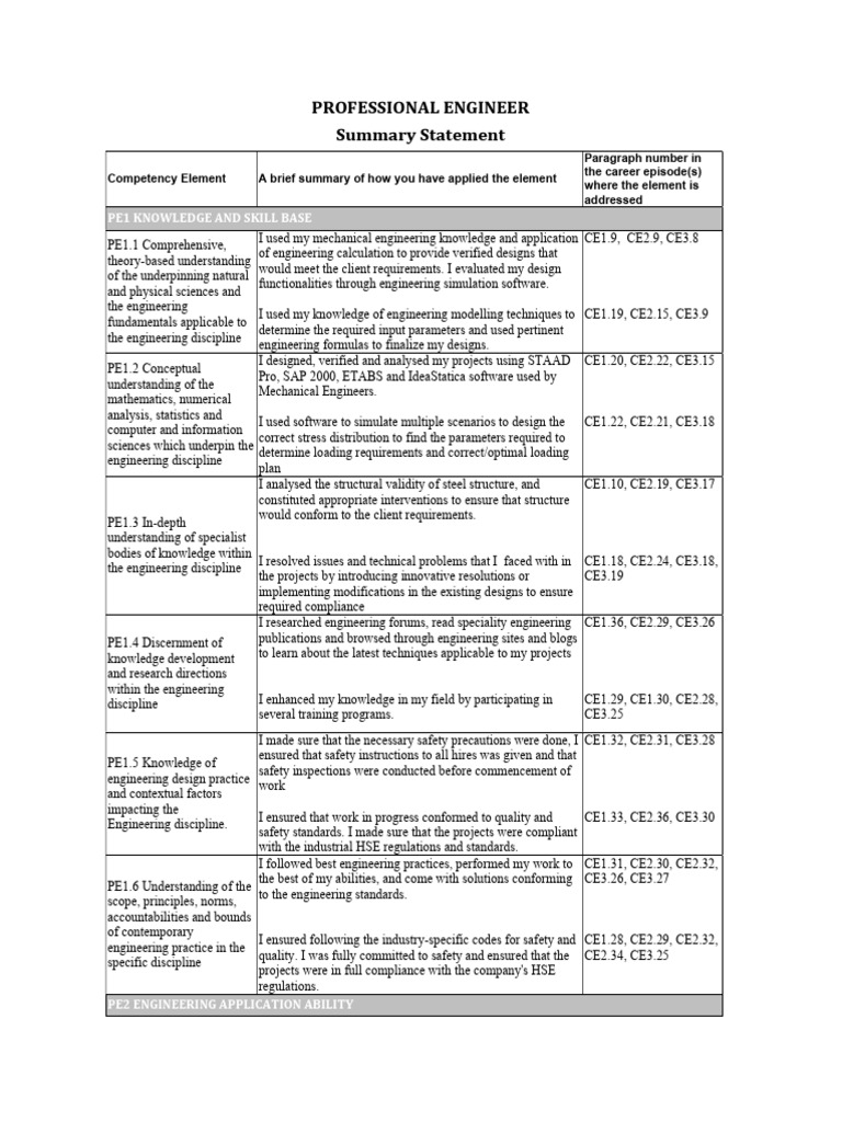 Summary Statement Cdr Sample Structural Engineer | PDF | Engineering ...