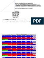 PÉNDULOELECTORALTERRITORIALANDALUZ(P.E.T.A)(primera parte)