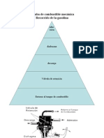 Bomba de Combustible Mecánica