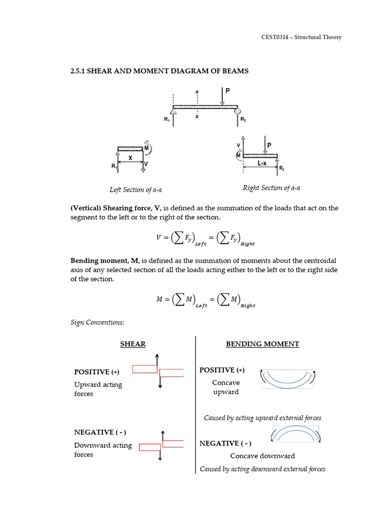 MODULE - LM4 - CP01 - Shear and Moment in Beams | PDF | Bending | Beam ...