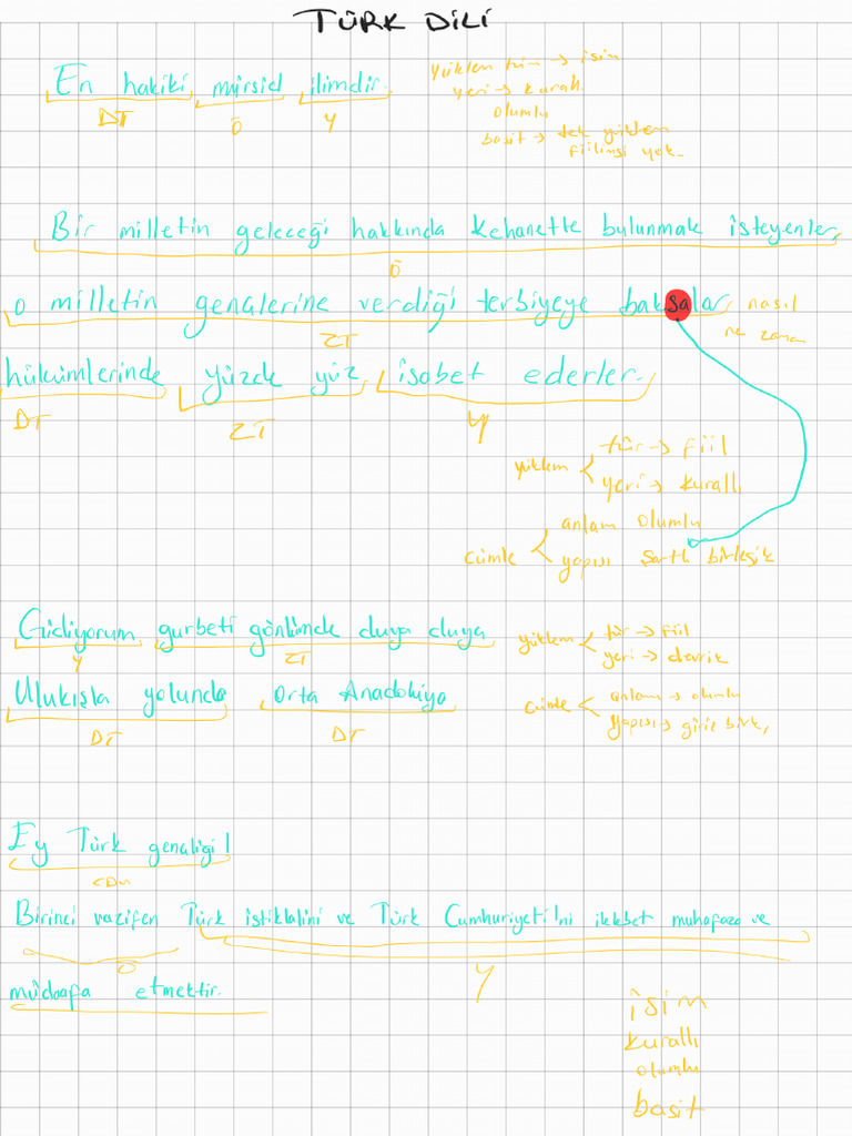 Notes 250415 103246 | PDF