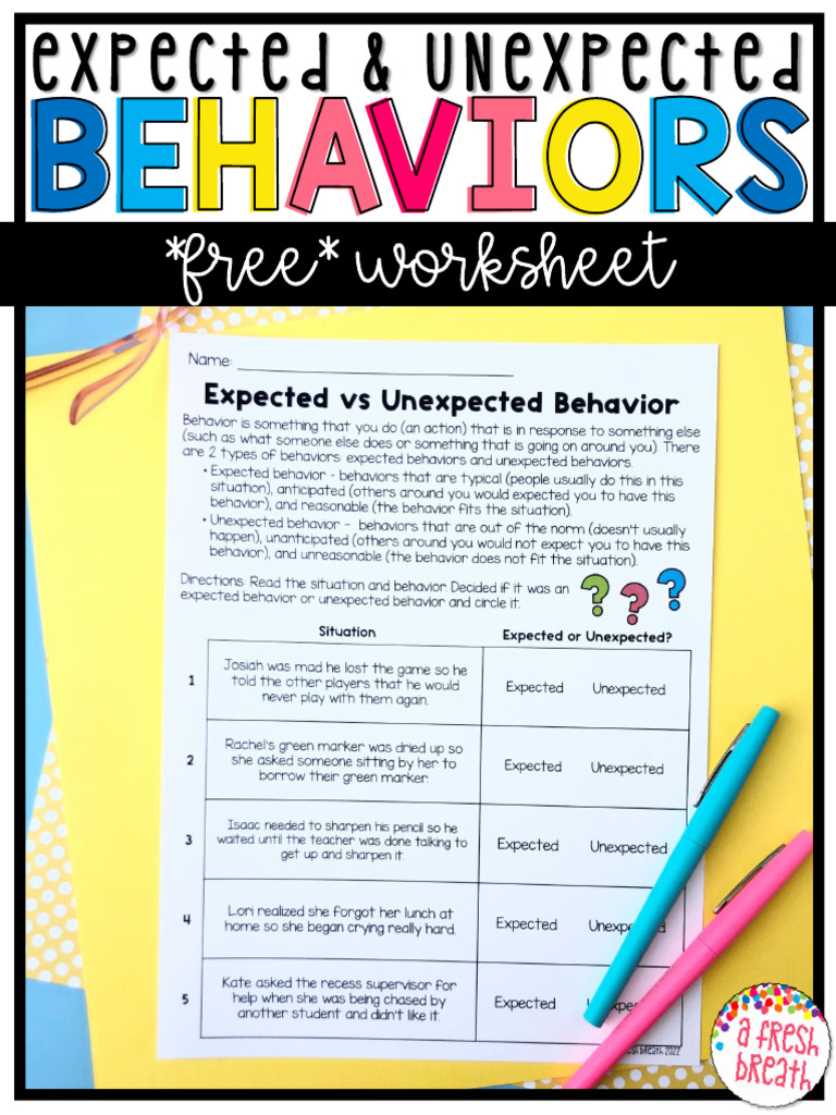 Expected vs Unexpected Behaviors Worksheet | PDF | Copyright