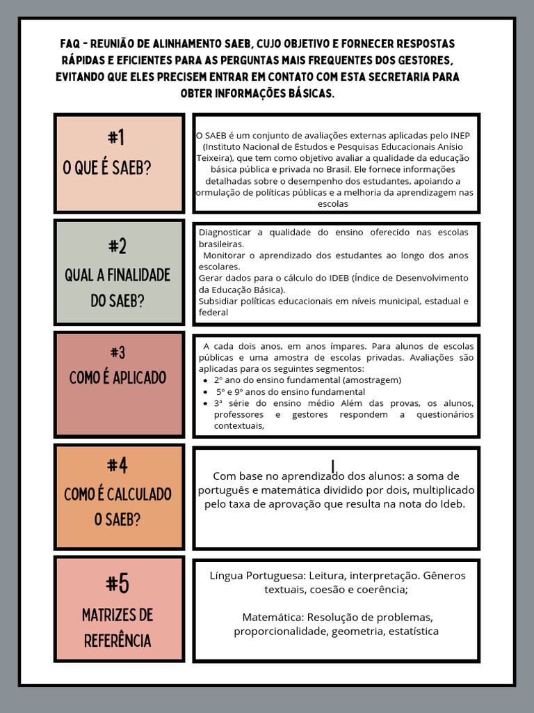Entendendo o SAEB e suas Avaliações | PDF | Escolas | Matemática