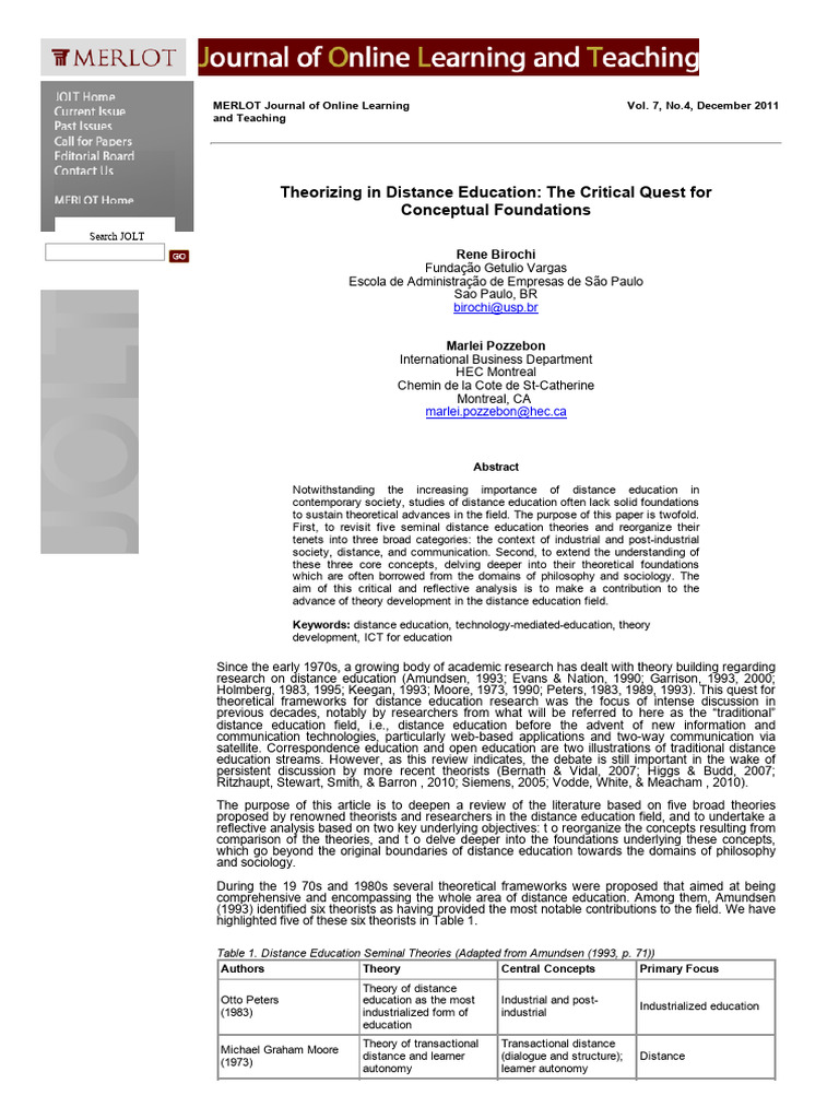 Theorizing in Distance Education | PDF | Communication | Learning