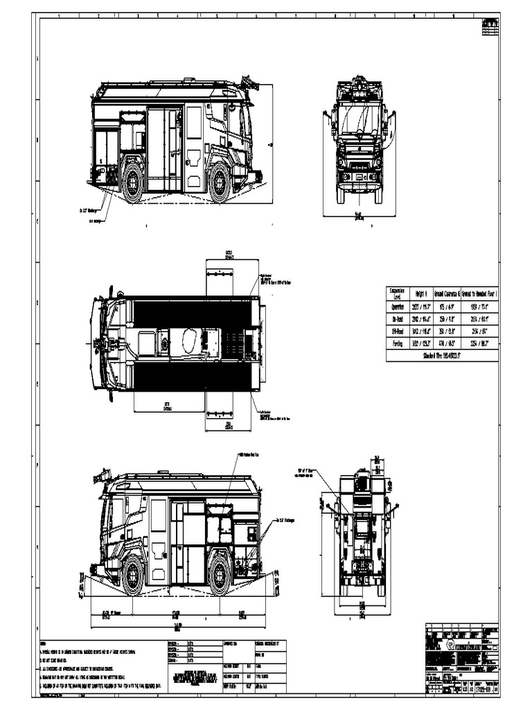 Rosenbauer RTX Firefighting Vehicle Specs | PDF | Steering | Brake