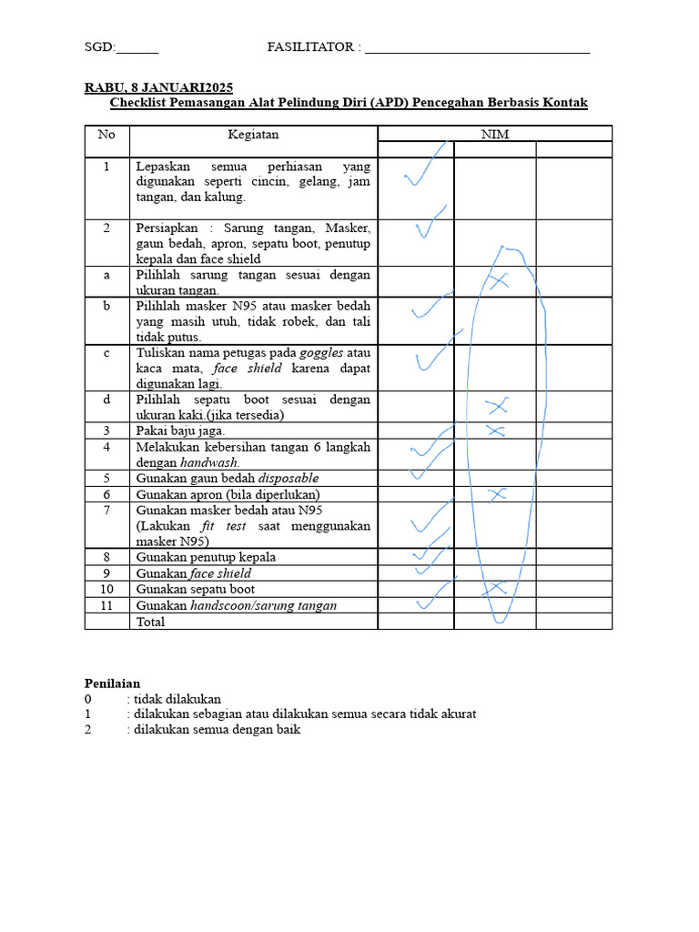 Checklist Pemasangan APD Pencegahan COVID-19 | PDF