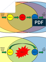 Network Control Center To Further Nodes: Node n.1 Node n.2 Node n.3