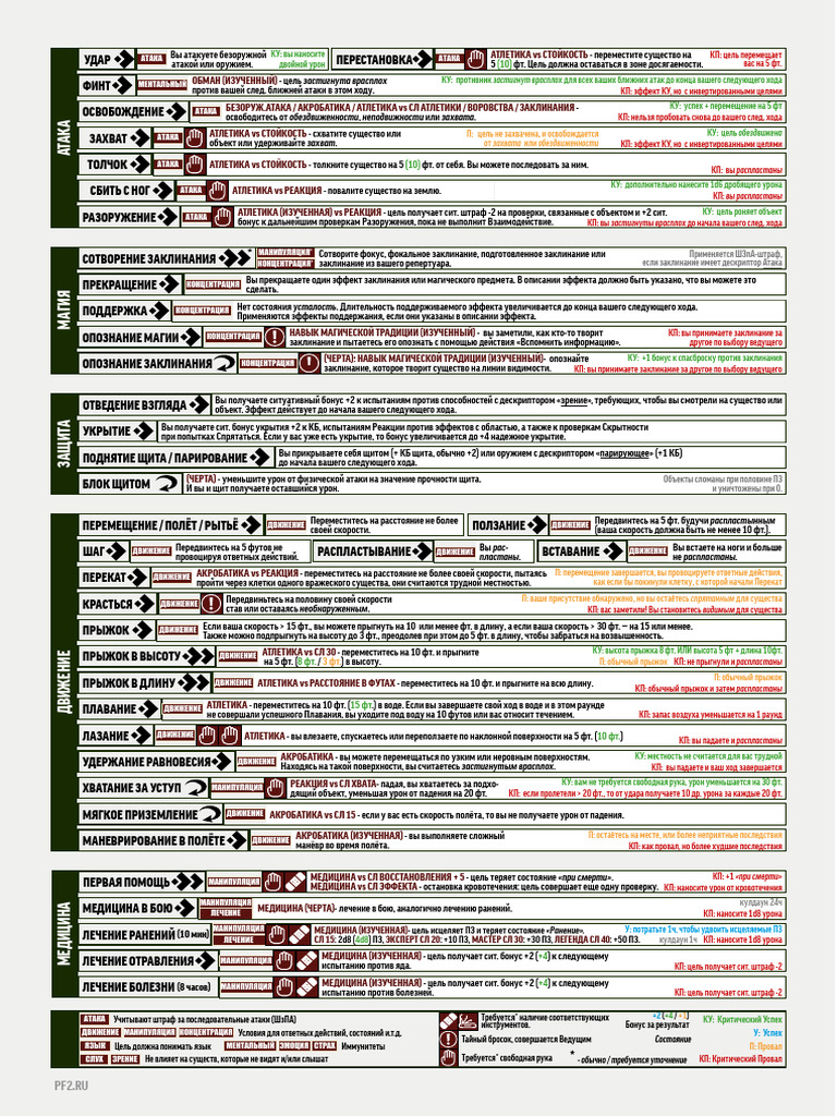 Action - Sheet - RUS v1.4 Center | PDF