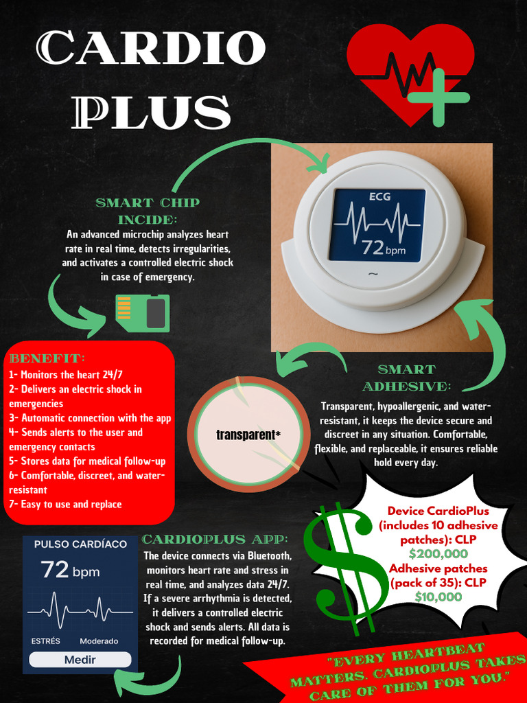 Advanced Heart Monitoring Device | PDF