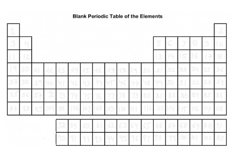 Blank Periodic Table | PDF