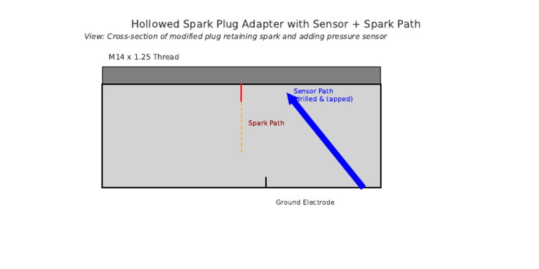 Hollowed Spark Plug Sensor Adapter | PDF