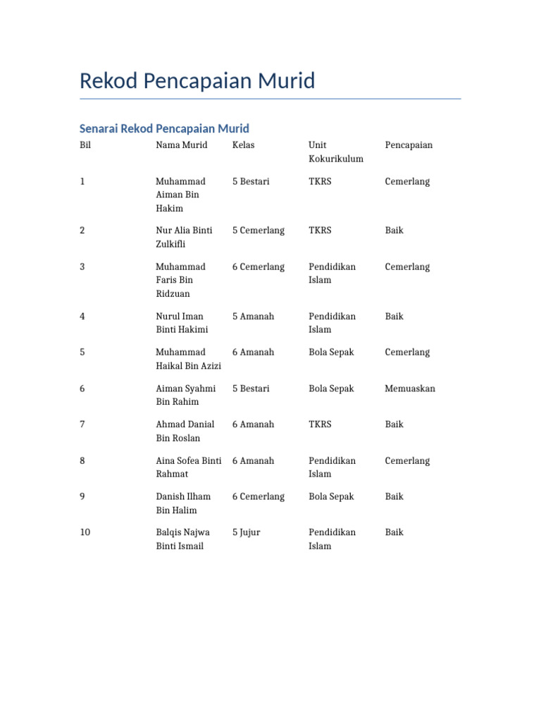 Rekod Pencapaian Murid | PDF