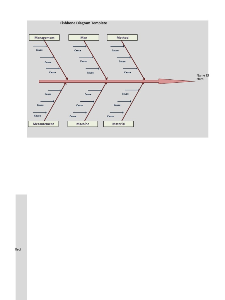 Fishbone Diagram Template Guide | PDF
