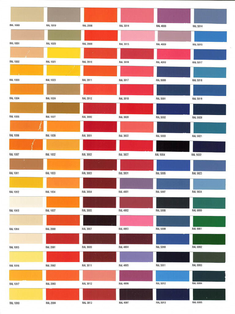RAL Color Catalogue Overview | PDF