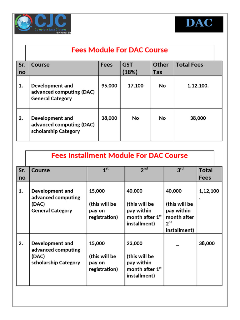 DAC Course Fee Structure | PDF