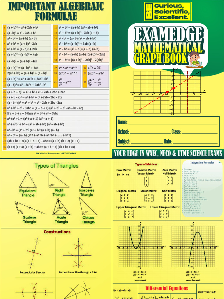WAEC & NECO Math Graph Guide | PDF