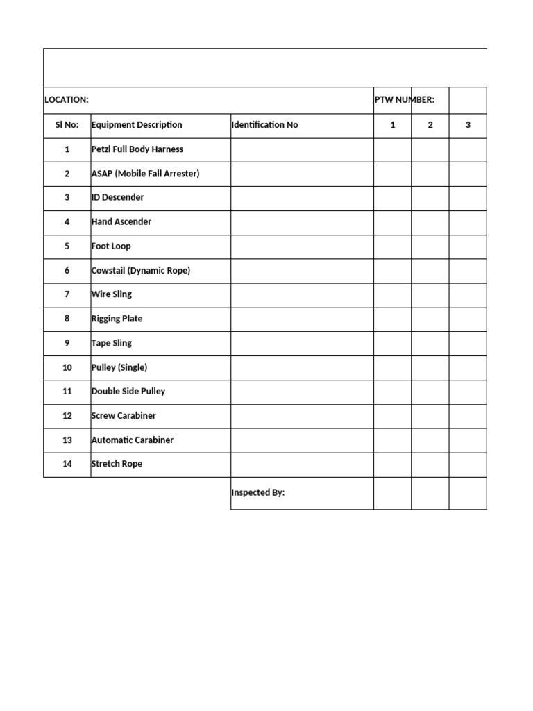 Daily Rope Access Equipment Checklist | PDF