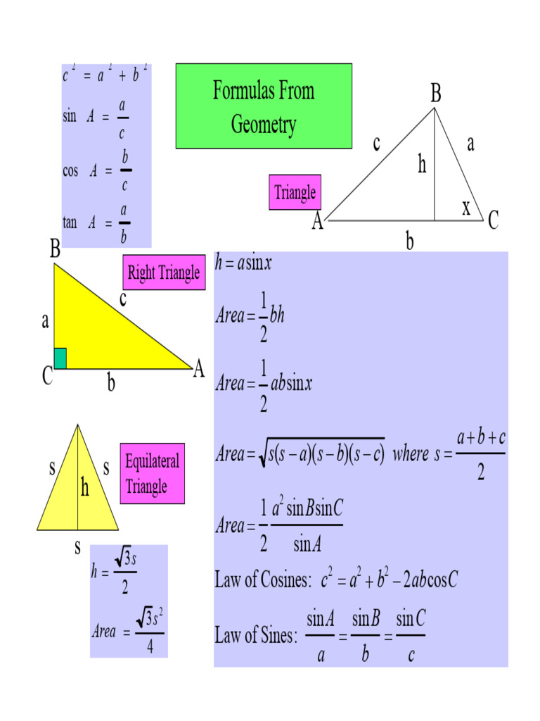Form Ulas | PDF | Area | Pi