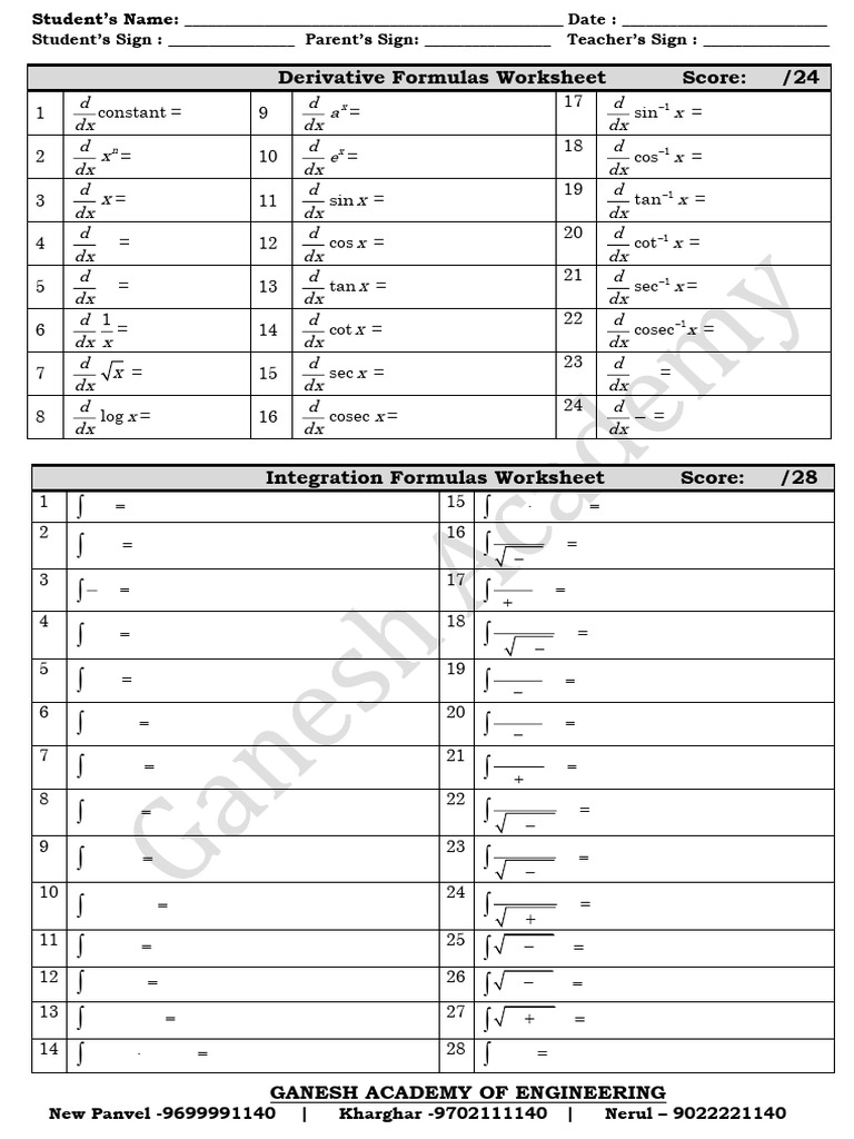 Derivative and Integration Formulas Worksheet | PDF | American Comics ...