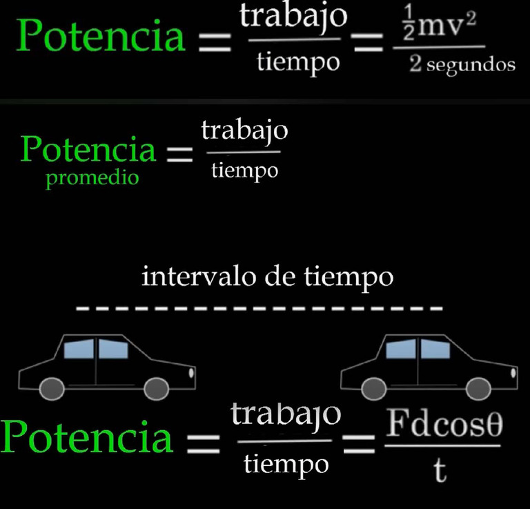 Potencia | PDF
