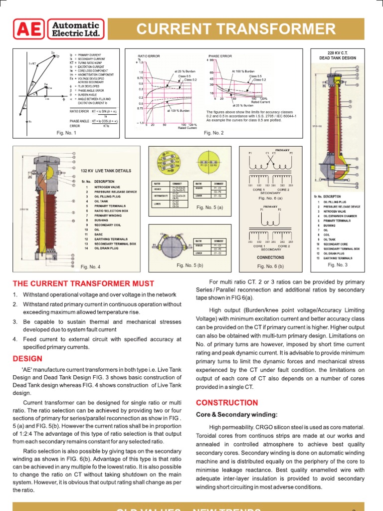 Images Products Documents 49 | PDF