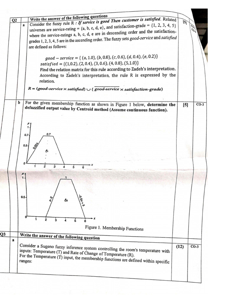 Sem - 1 - Cs Mid+endsem | PDF
