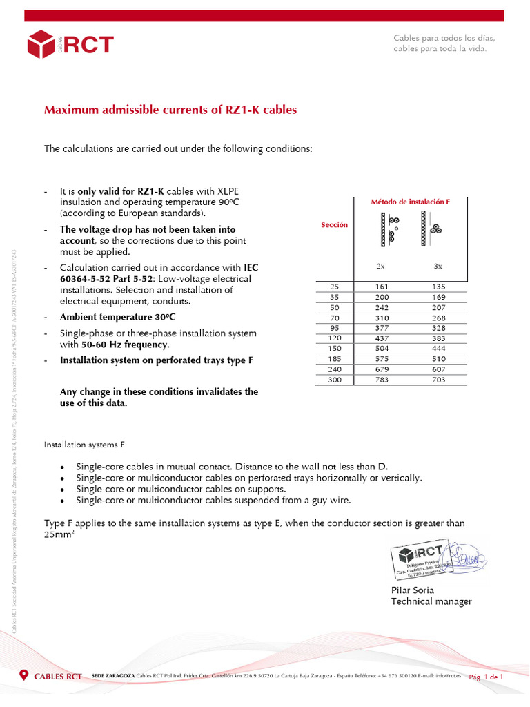RZ1-K Cable Current Limits Explained | PDF | Power (Physics ...