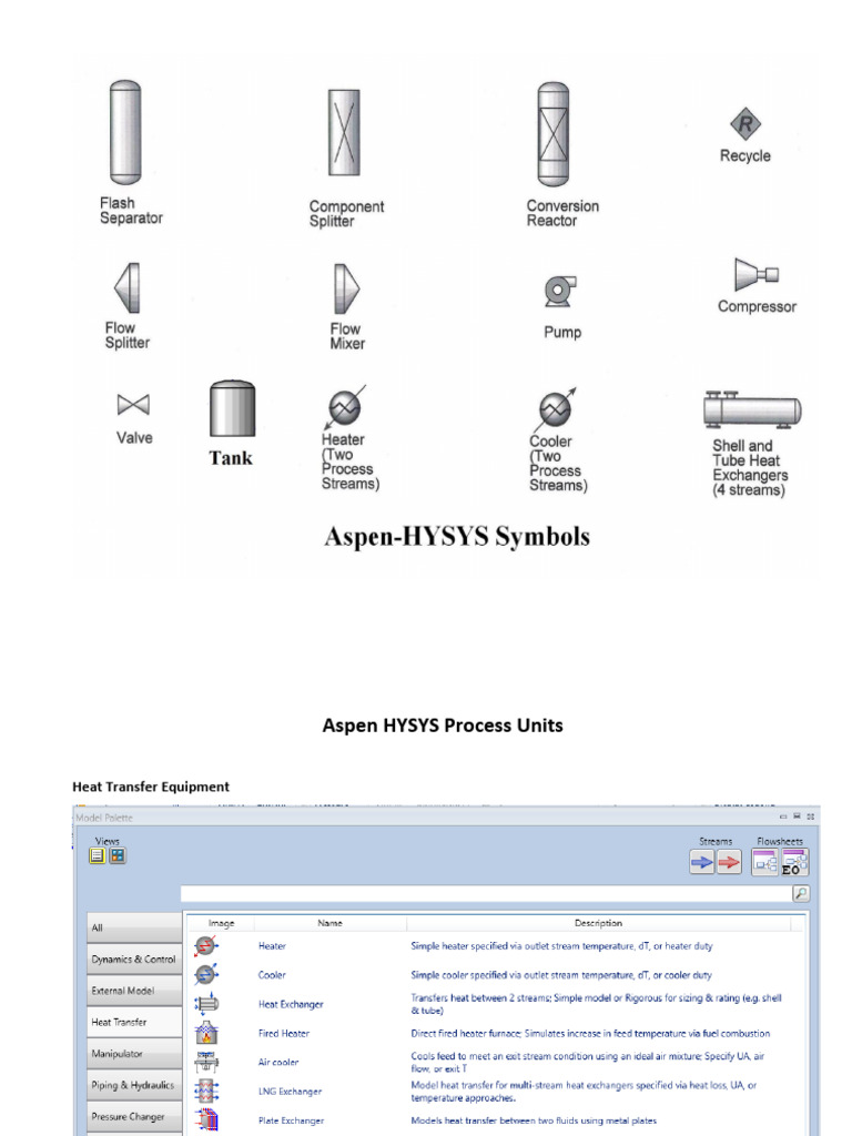 Aspen HYSYS and Plus Process Units Guide | PDF