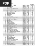 Download Listado Juegos Wii by Luis Tiznado SN89684587 doc pdf