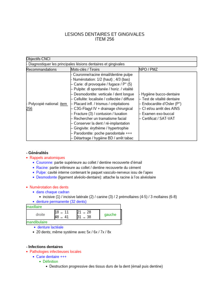 Définition de la desmodontite | PDF | Dent humaine | Hygiène bucco-dentaire