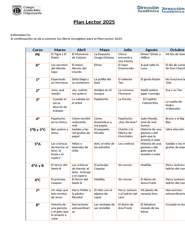 Libros Seleccionados Plan Lector 2025 | PDF